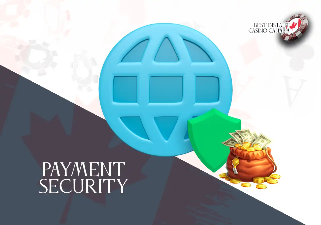 Payment Security and Player Protection at Instant Casinos in Canada